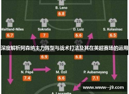 深度解析阿森纳主力阵型与战术打法及其在英超赛场的运用