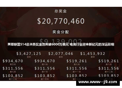 英雄联盟S14总决赛奖金池突破6000万美元 电竞行业迎来新纪元的深远影响