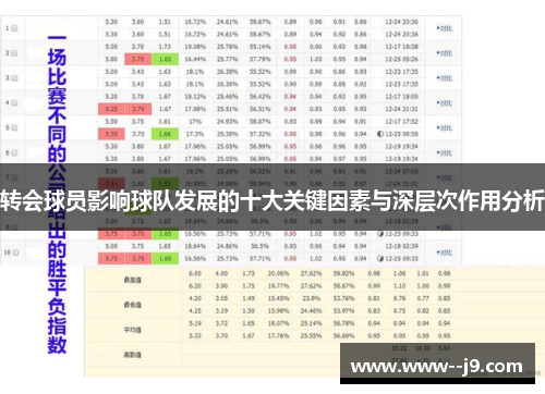 转会球员影响球队发展的十大关键因素与深层次作用分析