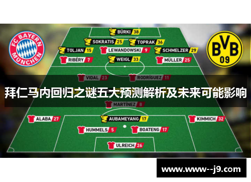 拜仁马内回归之谜五大预测解析及未来可能影响