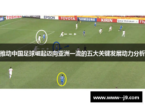 推动中国足球崛起迈向亚洲一流的五大关键发展动力分析