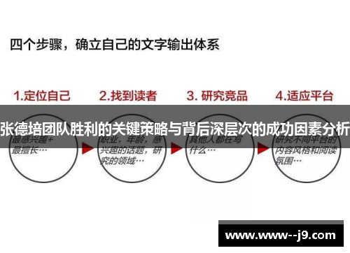 张德培团队胜利的关键策略与背后深层次的成功因素分析
