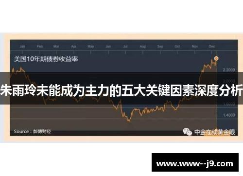 朱雨玲未能成为主力的五大关键因素深度分析