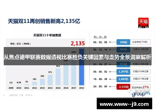 从焦点德甲联赛数据透视比赛胜负关键因素与走势全景洞察解析 从焦点德甲联赛数据透视比赛胜负关键因素与走势全景洞察解析