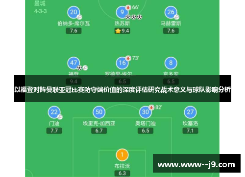 以福登对阵曼联亚冠比赛防守端价值的深度评估研究战术意义与球队影响分析 以福登对阵曼联亚冠比赛防守端价值的深度评估研究战术意义与球队影响分析