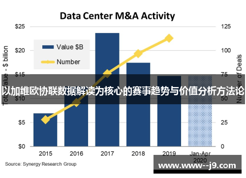 以加维欧协联数据解读为核心的赛事趋势与价值分析方法论 以加维欧协联数据解读为核心的赛事趋势与价值分析方法论