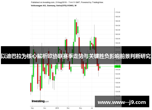 以迪巴拉为核心解析欧协联赛季走势与关键胜负影响前景判断研究 以迪巴拉为核心解析欧协联赛季走势与关键胜负影响前景判断研究