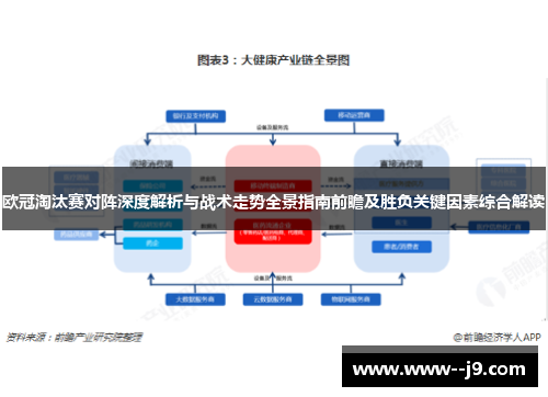 欧冠淘汰赛对阵深度解析与战术走势全景指南前瞻及胜负关键因素综合解读