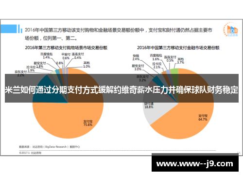 米兰如何通过分期支付方式缓解约维奇薪水压力并确保球队财务稳定 米兰如何通过分期支付方式缓解约维奇薪水压力并确保球队财务稳定