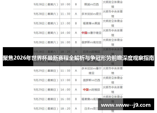 聚焦2026年世界杯最新赛程全解析与争冠形势前瞻深度观察指南 聚焦2026年世界杯最新赛程全解析与争冠形势前瞻深度观察指南