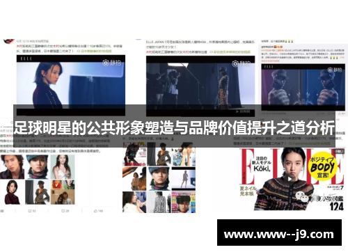 足球明星的公共形象塑造与品牌价值提升之道分析 足球明星的公共形象塑造与品牌价值提升之道分析