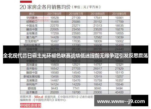 全北现代昔日霸主光环褪色联赛战绩低迷提前无缘争冠引发反思震荡 全北现代昔日霸主光环褪色联赛战绩低迷提前无缘争冠引发反思震荡