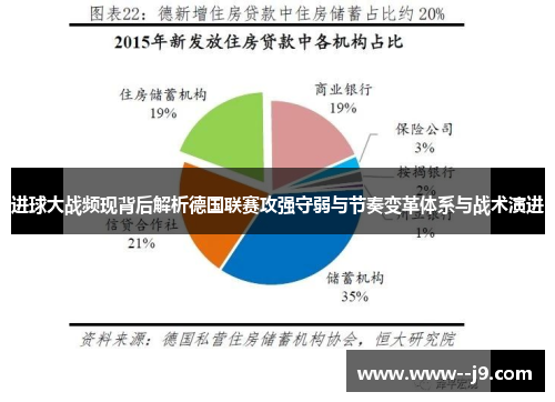 进球大战频现背后解析德国联赛攻强守弱与节奏变革体系与战术演进