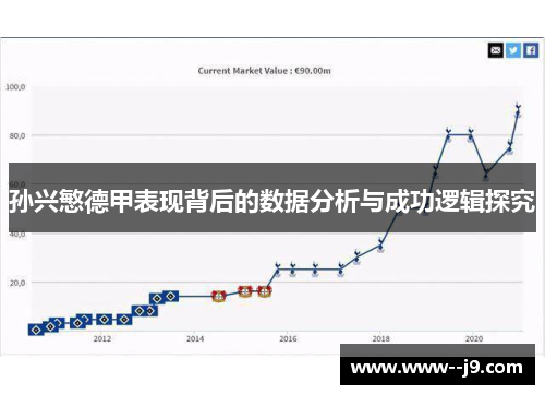 孙兴慜德甲表现背后的数据分析与成功逻辑探究 孙兴慜德甲表现背后的数据分析与成功逻辑探究
